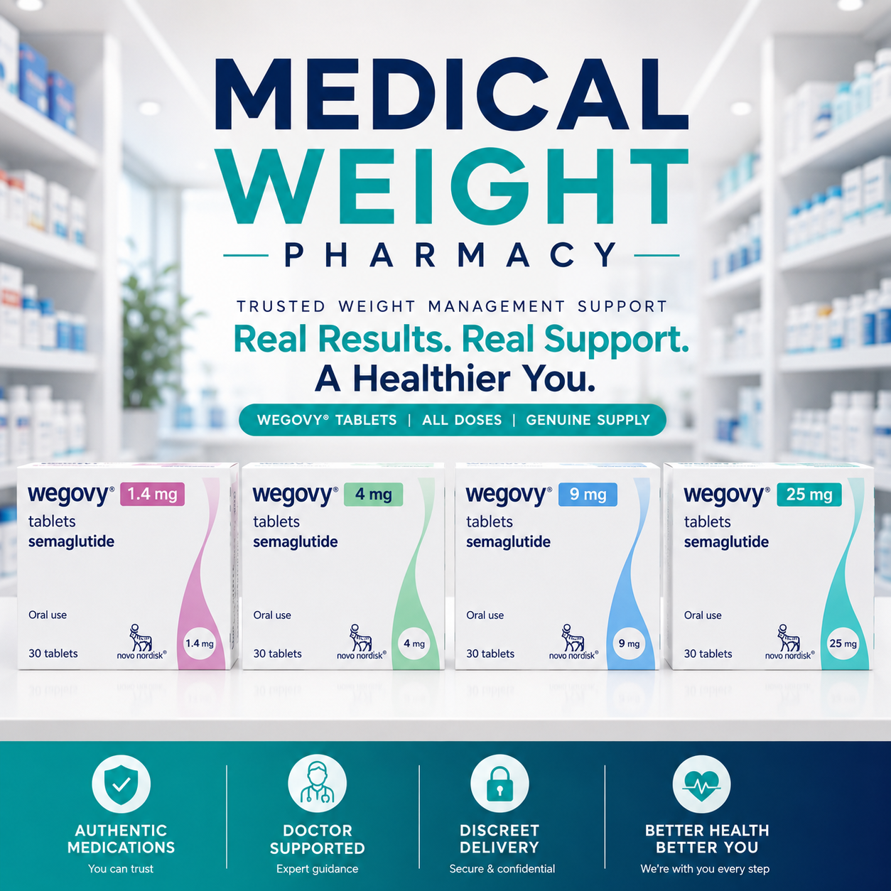 UK registered doctor explaining prescription weight management treatment during a clinical consultation